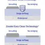 Sigma Pearl Clean Matt technology