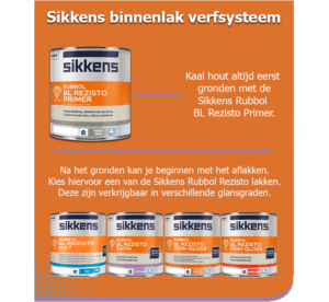 Sikkens binnenlak verfsysteem