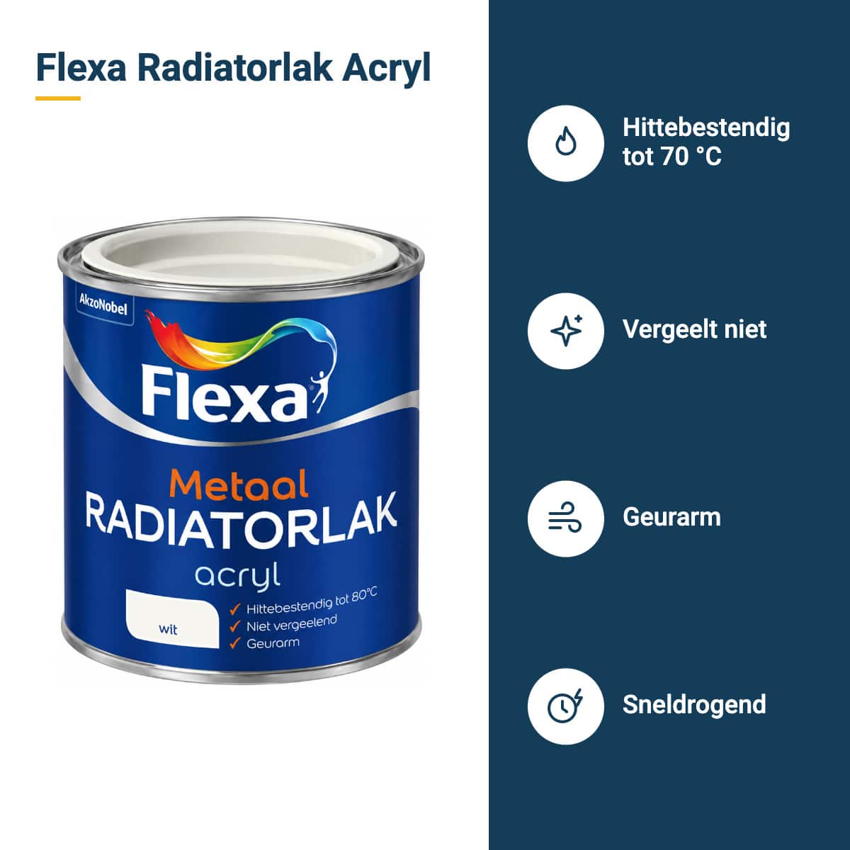 flexa radiatorlak acryl kenmerken