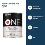 histor one lak mat acryl kenmerken