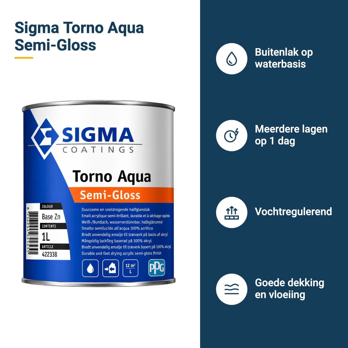 sigma torno aqua semi gloss kenmerken