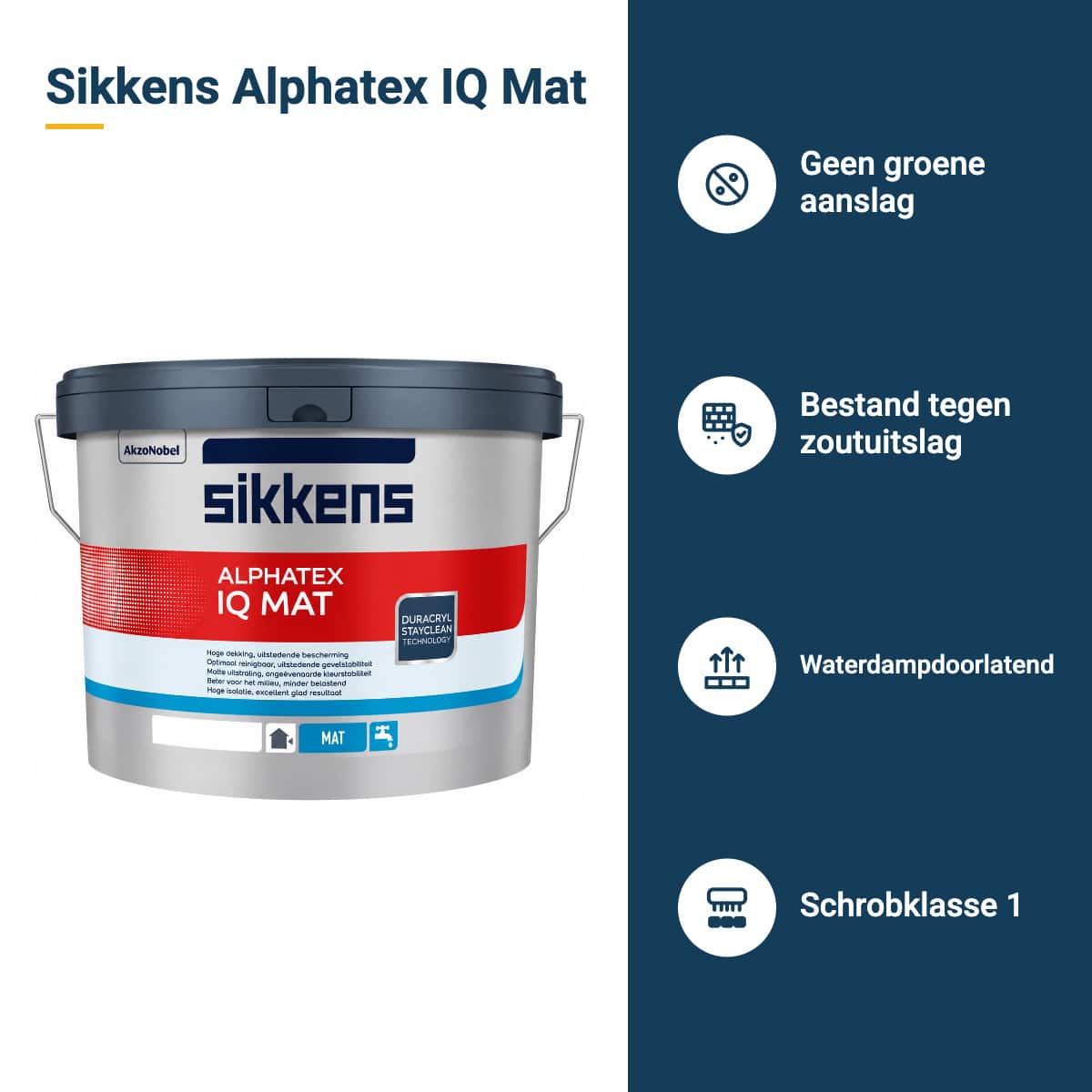 sikkens alphatex iq mat kenmerken
