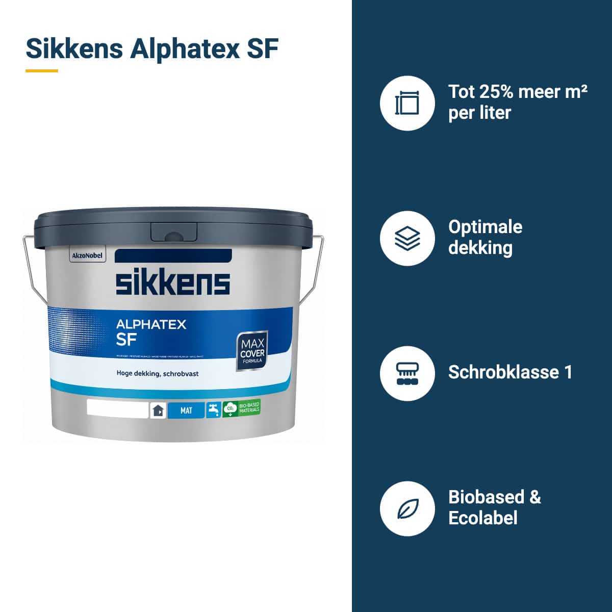 sikkens alphatex sf kenmerken