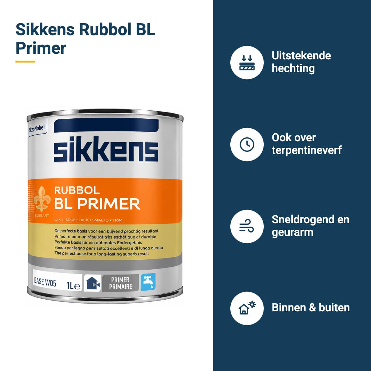 sikkens rubbol bl primer kenmerken