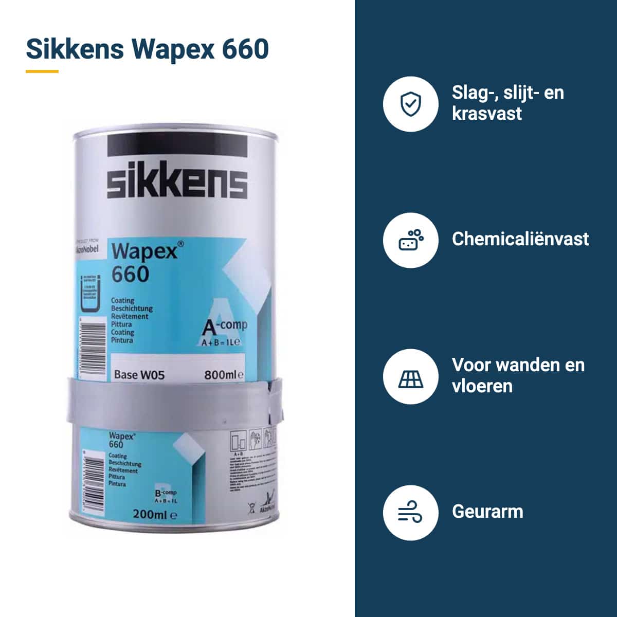 sikkens wapex 660 kenmerken