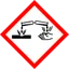 Veiligheid 1