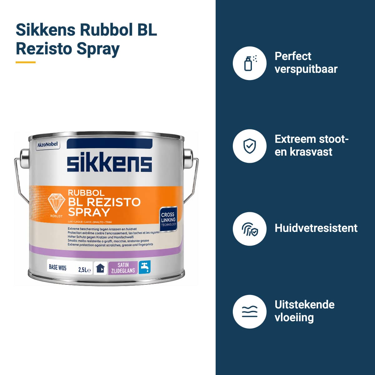 sikkens rubbol bl rezisto spray kenmerken