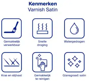Sigma Varnish Satin kenmerken