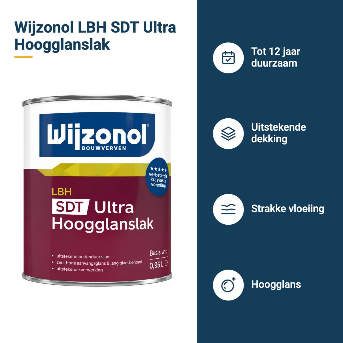 wijzonol lbh sdt ultra hoogglanslak kenmerken