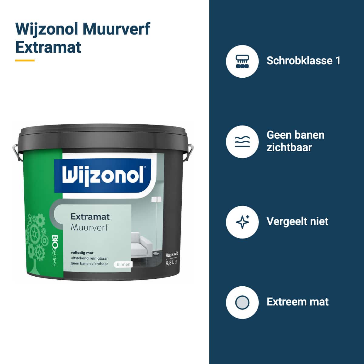 wijzonol muurverf extramat kenmerken