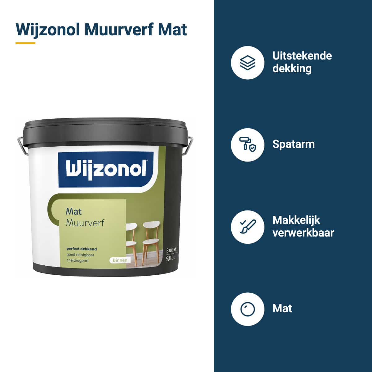 wijzonol muurverf mat kenmerken