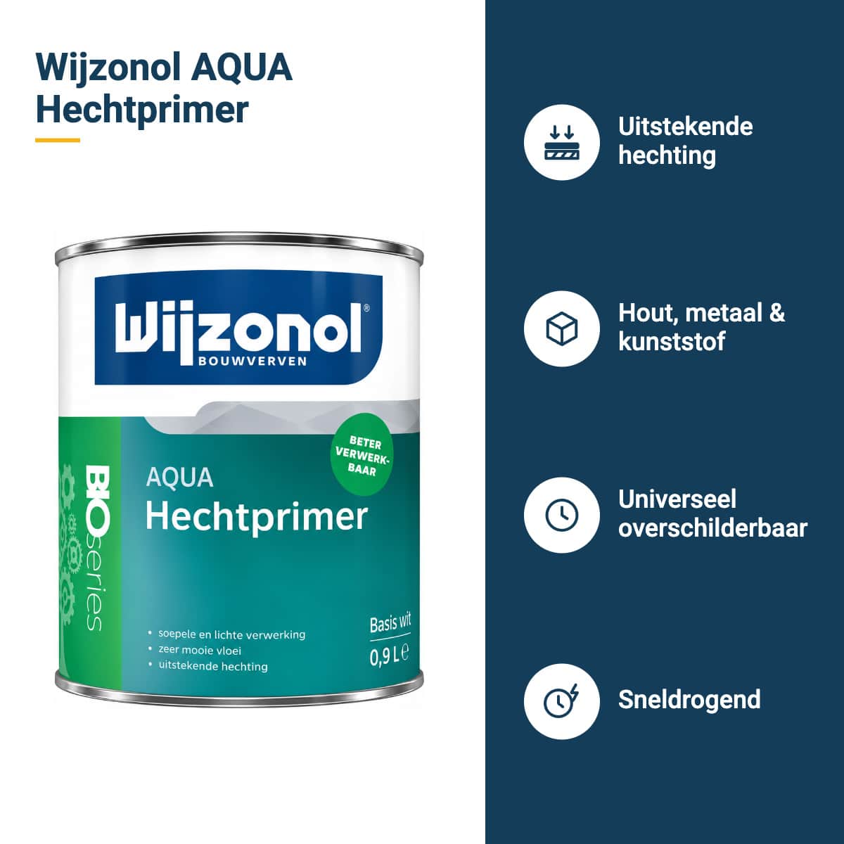 wijzonol aqua hechtprimer kenmerken