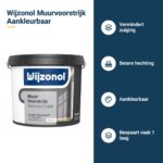 wijzonol muurvoorstrijk aankleurbaar kenmerken