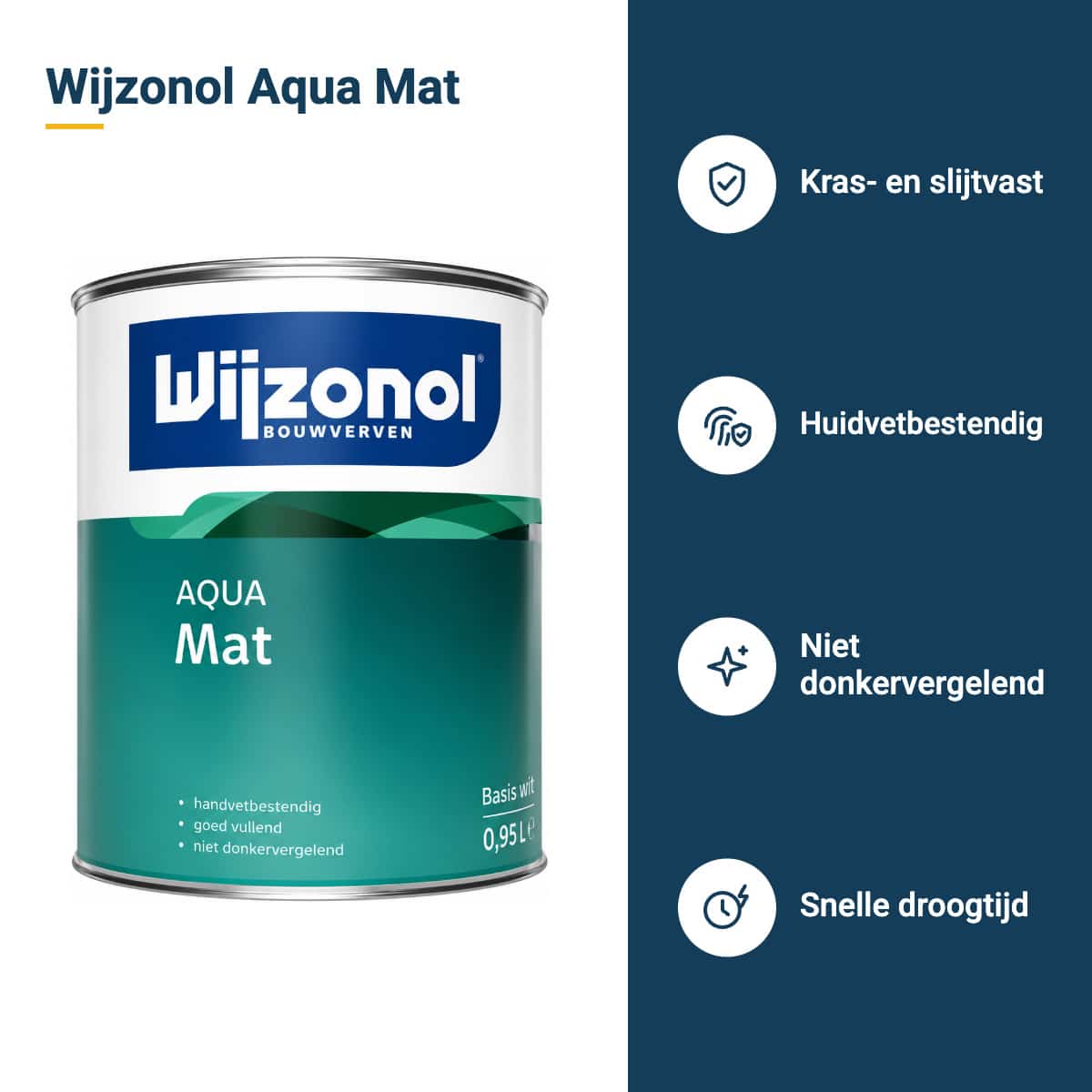 wijzonol aqua mat kenmerken