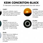 KEIM Concreton Black kleuren