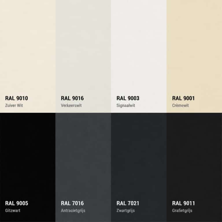 Verzameling RAL kleuren voor op de radiator